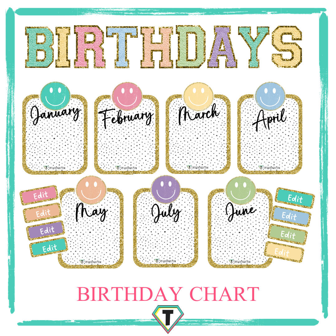 Birthday Charts Editable The Teacher Hero