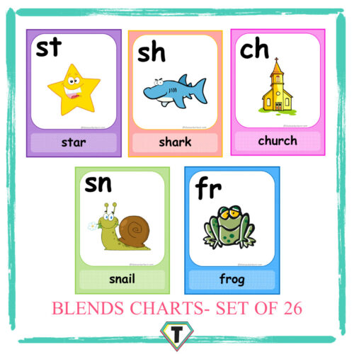 Blends and digraphs charts-The Teacher Hero- Life saving digital teacher resources for the classroom! Instant download.