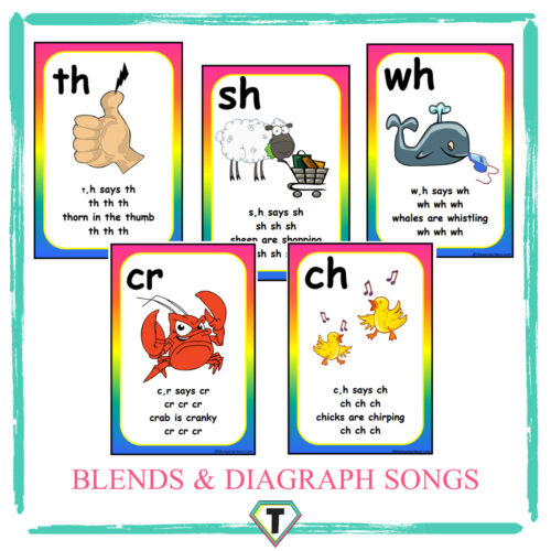 Blends and digraphs song charts-The Teacher Hero- Life saving digital teacher resources for the classroom! Instant download.
