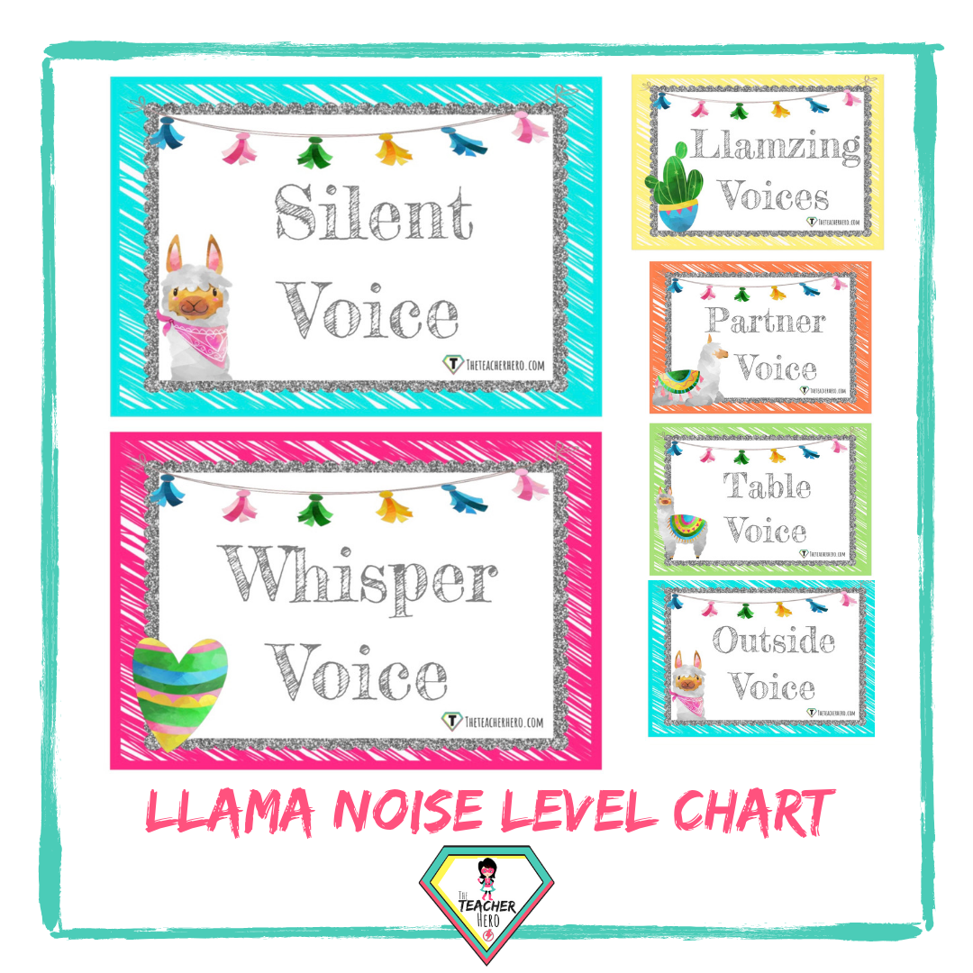 Noise Level Chart
