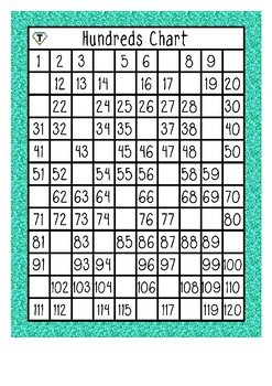 Hundreds Charts Fill in the Blanks - The Teacher Hero