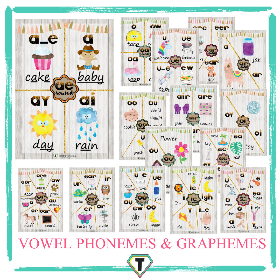 Phonemes and Graphemes Charts set of 15 The Teacher Hero