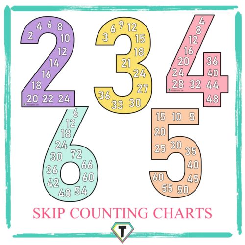 skip counting charts- The teacher hero- Life saving digital teacher resources for the classroom! Instant download.