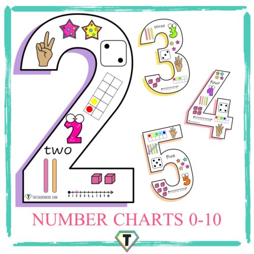 Number charts - The Teacher Hero- Life saving digital teacher resources for the classroom! Instant download.