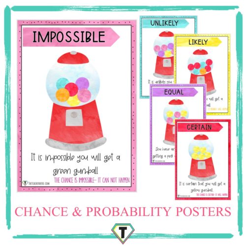 Chance and Probability posters- The Teacher Hero- Life saving digital teacher resources for the classroom! Instant download.