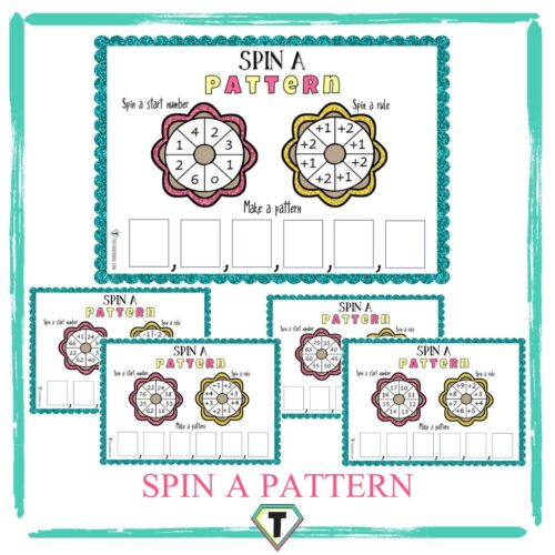 How to spin a pattern - The Teacher Hero- Life saving digital teacher resources for the classroom! Instant download.
