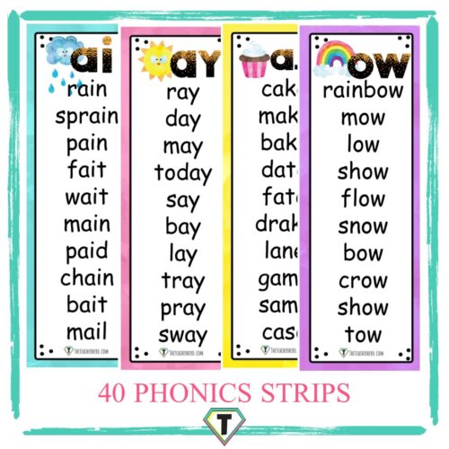 Phonics strips- The Teacher Hero- Life saving digital teacher resources for the classroom! Instant download.